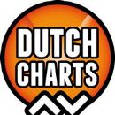 Dutch Charts