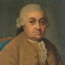 Compositions by Carl Philipp Emanuel Bach