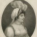 Elizabeth Billington