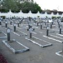Cemeteries in Java