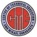 Vocational education in Indonesia