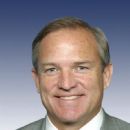 Texas politicians by party