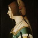 15th-century women from the Holy Roman Empire