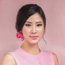 Miss Universe Myanmar winners