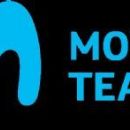 Cycling teams established in 1980