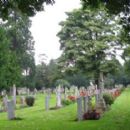 Cemeteries in County Dublin