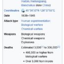 Unit 731