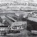 1863 establishments in Delaware