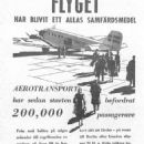 Swedish companies established in 1924