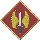 Military special forces battalions