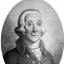 Peter Simon Pallas