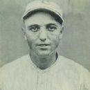 Pat Duncan