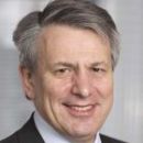 Chief Executive Officers of Shell plc