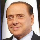 2008 in Italy by month