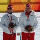 Norwegian cross-country skiing coaches