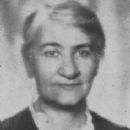 Greek women's rights activists