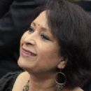 Shamim Azad