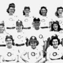 1948 in baseball