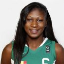 Olympic basketball players for Mali