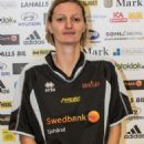 Serbian expatriate basketball people in Sweden