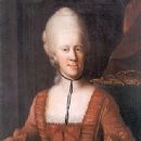 Princess Charlotte of Saxe-Meiningen