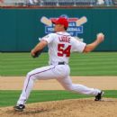2012 in sports in Washington, D.C