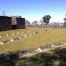 Commonwealth War Graves Commission cemeteries in India
