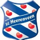 Football clubs in Friesland