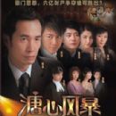 2007 in Hong Kong television