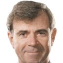 Massachusetts-related lists