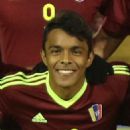 Luis Ruiz (Venezuelan footballer)