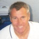 British expatriate sportspeople in Bahrain