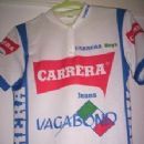 Cycling teams established in 1984