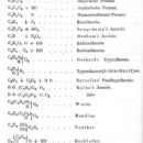 1860 in science
