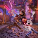 Coco (2017) - 454 x 260