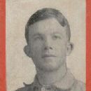 Alex Malloy