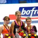 2004 in youth sport