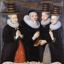17th-century Icelandic women