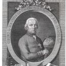 Carniolan physicists