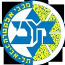 Israeli Basketball Premier League teams