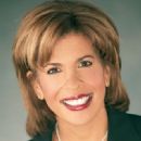 Celebrities with first name: Hoda