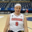 Canadian women's 3x3 basketball players