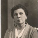 20th-century Latvian businesspeople