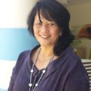 Zainah Anwar