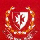 Military units and formations established in 1895