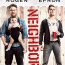 Neighbors