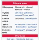 Ethereal wave