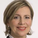 Female MEPs for Hungary