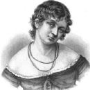 Mary Matilda Betham