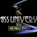 Beauty pageants in Brazil